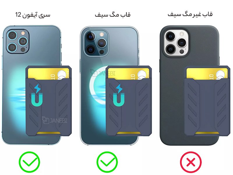 کیف پول مگ سیف
