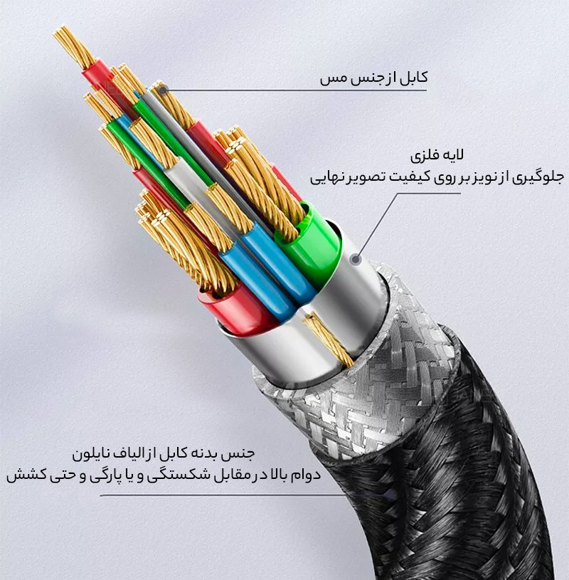 مبدل اچ دی ام آی به وی جی ای مک دودو Mcdodo CA-777 HDMI to VGA Convertor Cable 2M