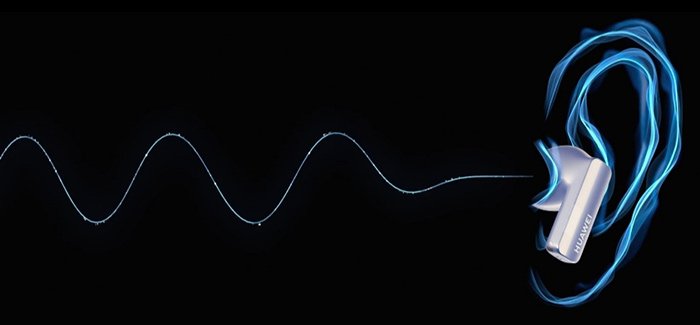 مجهز به فناوری اکولایزر تطبیقی