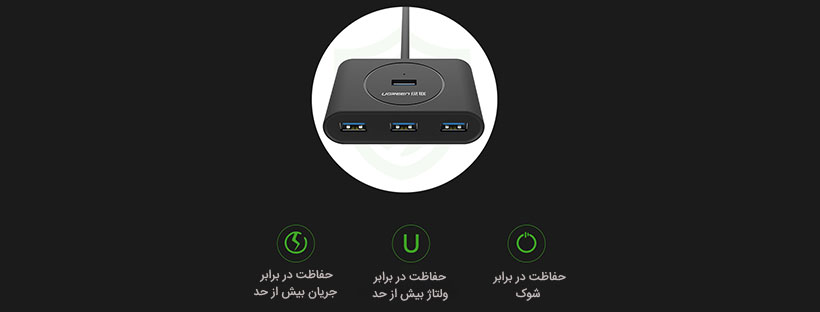 حفاظت از دستگاه هوشمند با پورت های هاب یو اس بی یوگرین