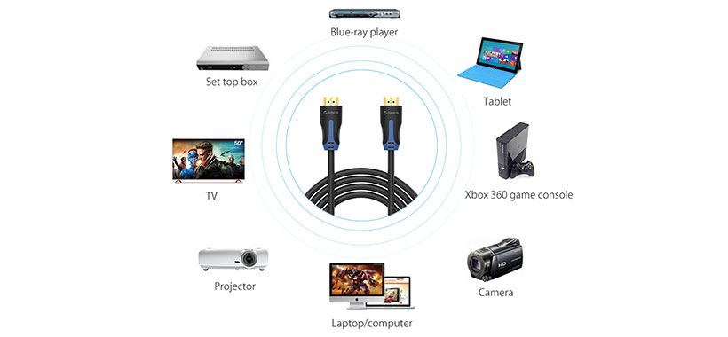 کابل hdmi orico