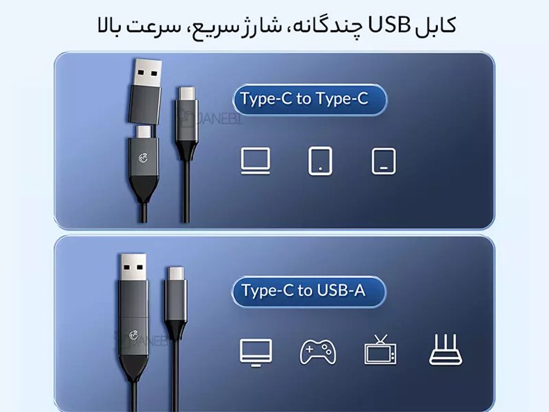 کابل یو اس بی با سرعت بالا