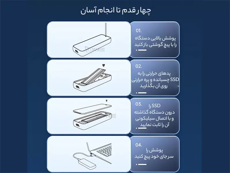 نحوه استفاده از مبدل