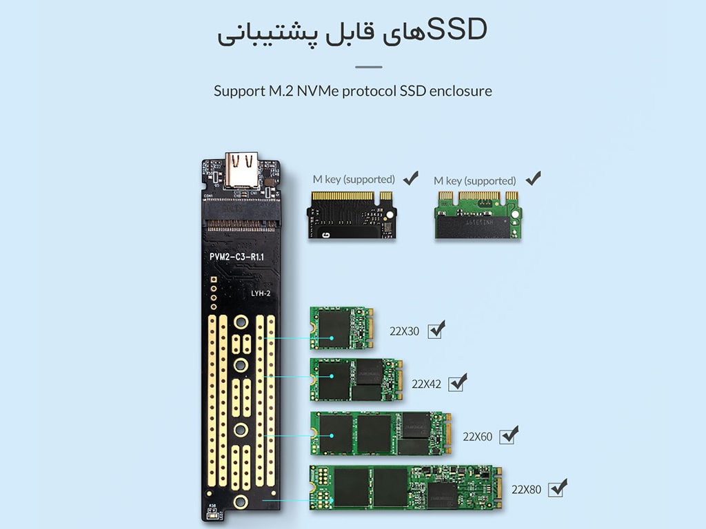 پشتیبانی از SSD‌‌‌های پروتکل M.2 NVMe