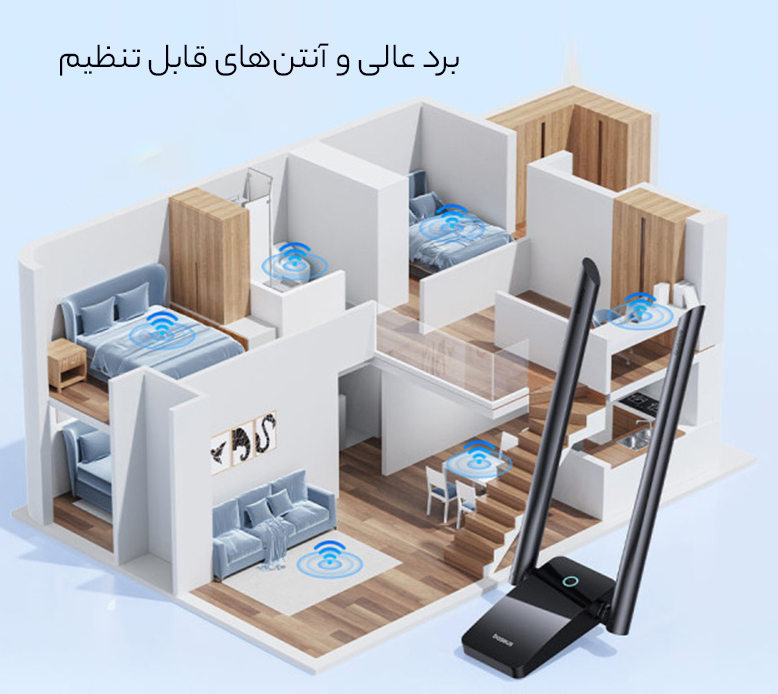 برد عالی و آنتن های قابل تنظیم
