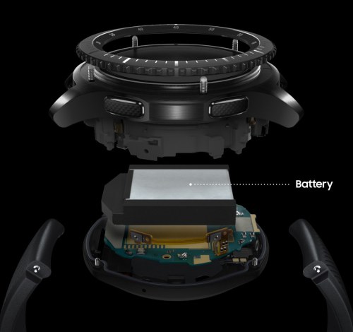 قیمت ساعت سامسونگ gear s3 frontier