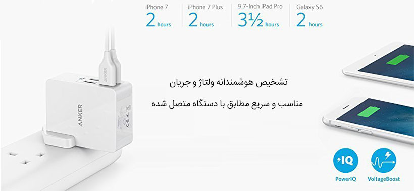 فناوری PowerIQ انکر