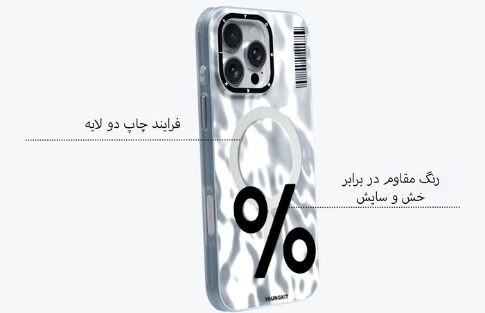 جزئیات چاپ قاب