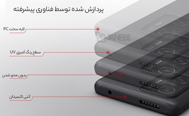 ساختار گارد شیائومی 11 تی