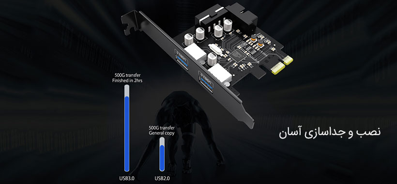 هاب اینترنال اوریکو Orico PME-4UI