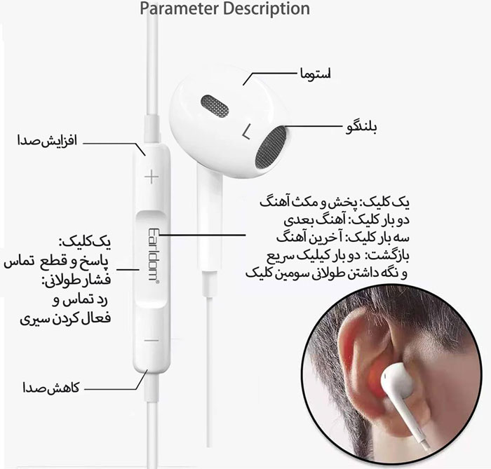 پنل کنترل تماس و موسیقی