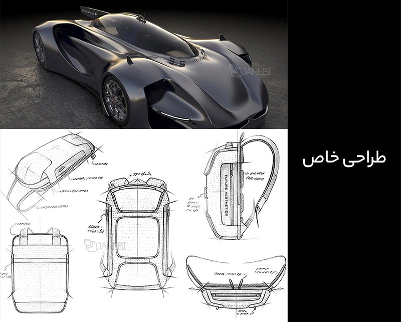 طراحی دقیق کوله تک بند