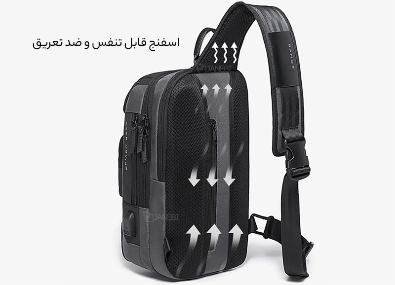 کوله پشتی ضد تعریق