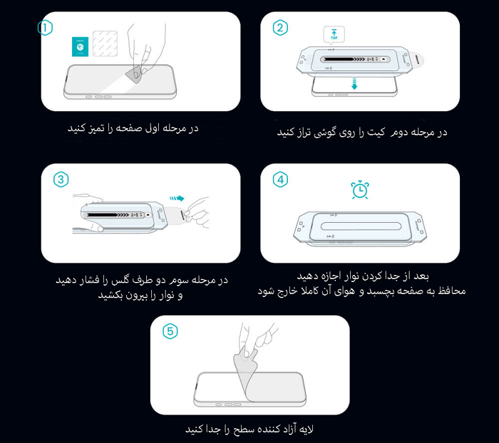 مراحل نصب  گلس پرایوسی روی موبایل