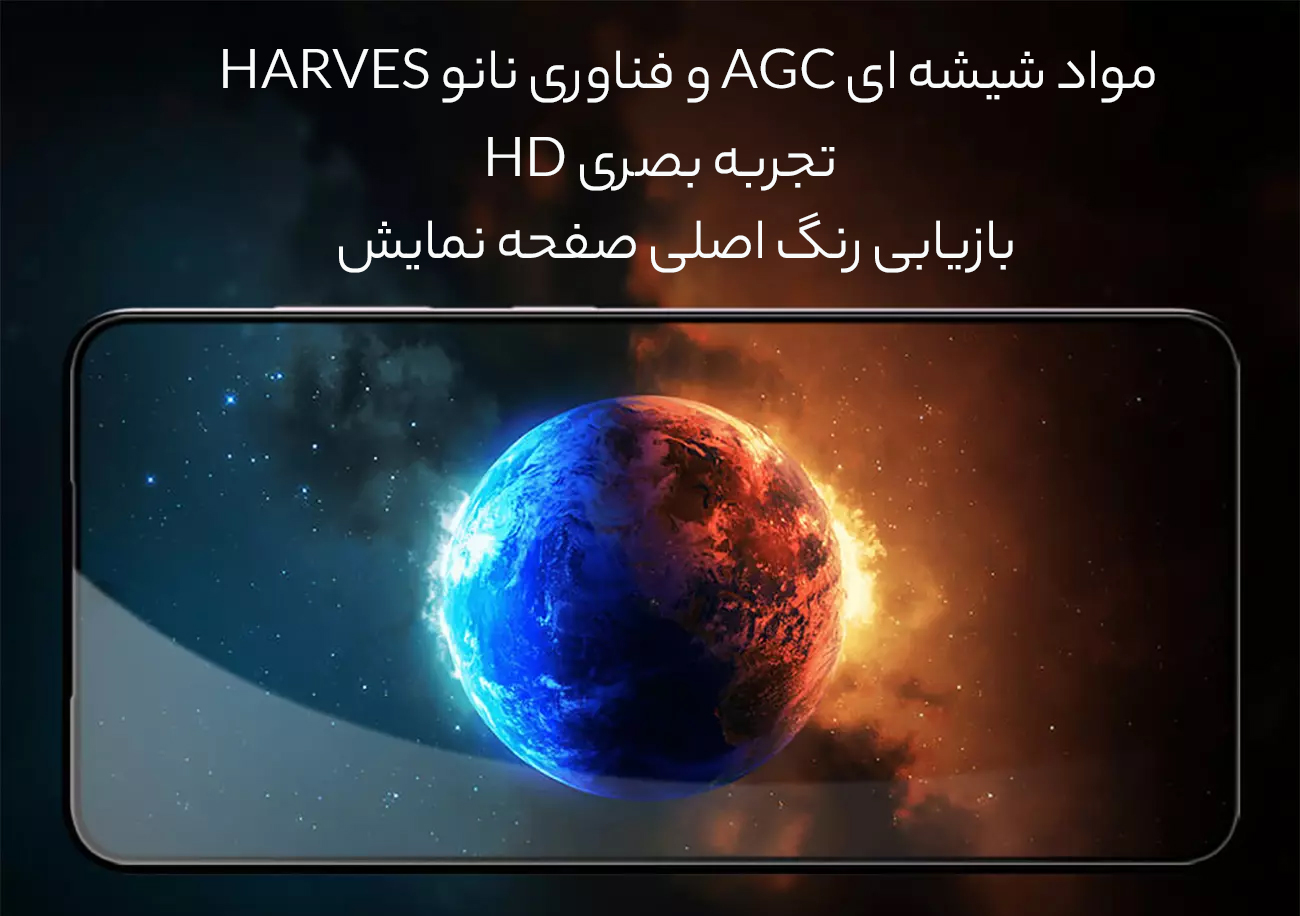 ارائه تصاویر شفاف