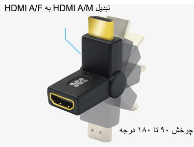 آداپتور اچ دی ام آی پرومیت Promate proLink.H1B HDMI Adapter