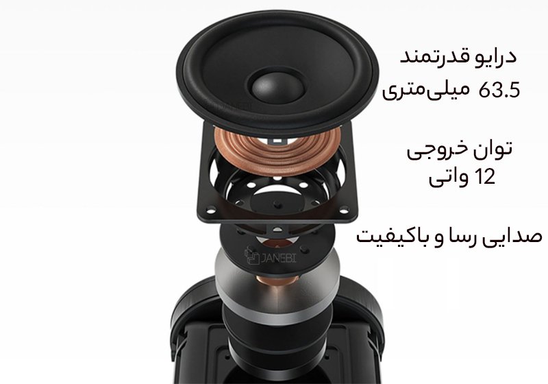 ساختار بلندگوی داخلی اسپیکر