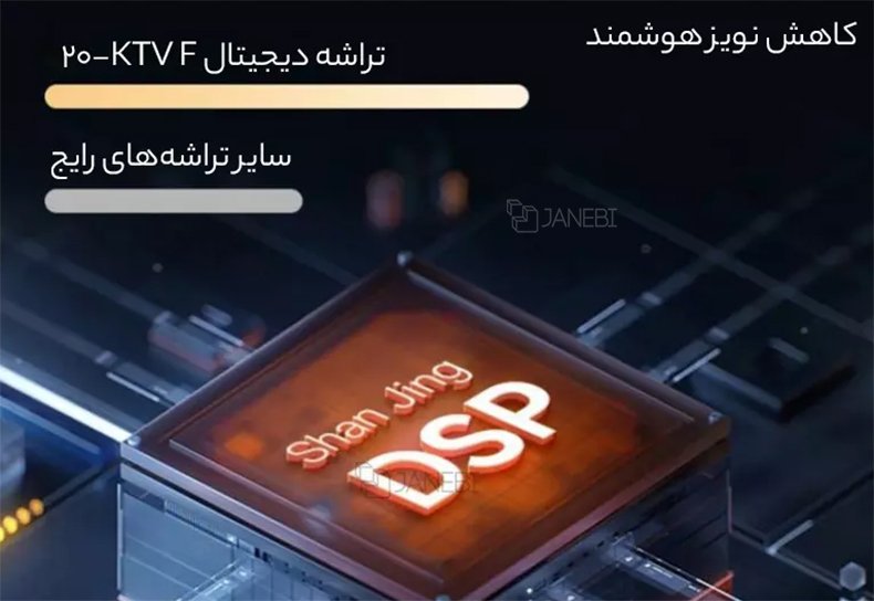 تراشه دیجیتال