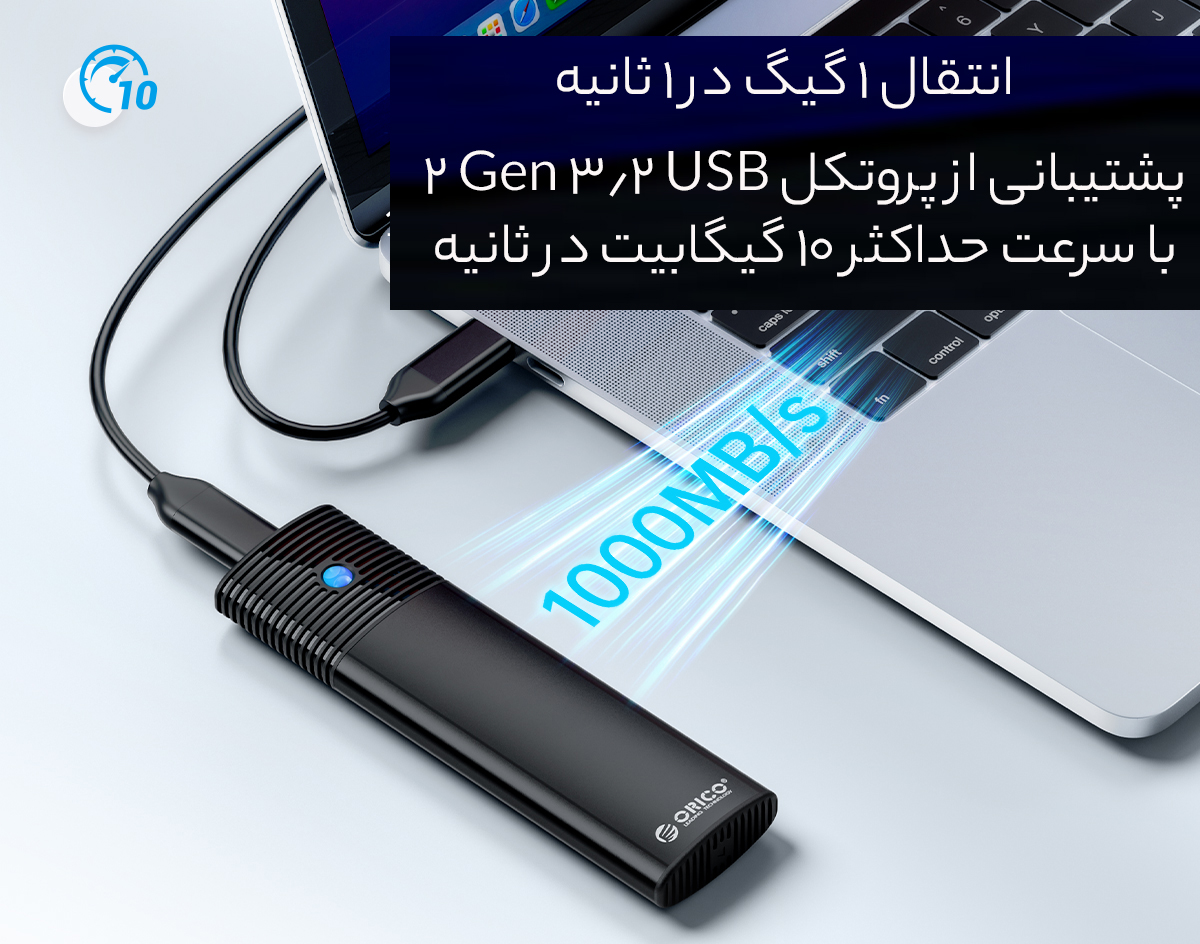 سرعت انتقال بالا