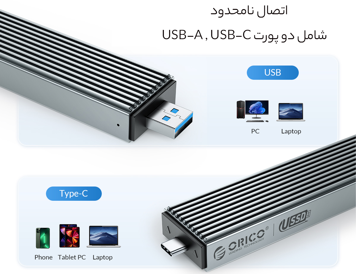  قاب هارد با اتصال دوگانه