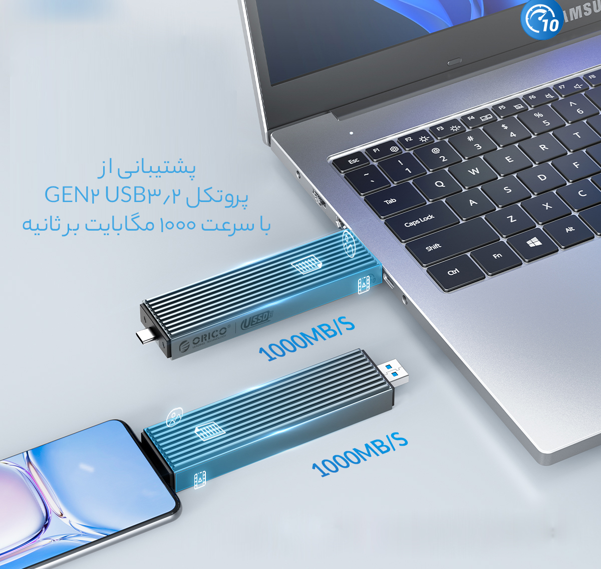 سرعت بالای انتقال داده ها