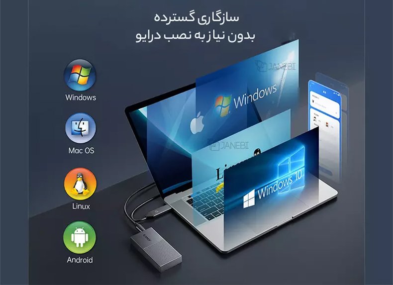 سازگاری گسترده بدون نصب درایو