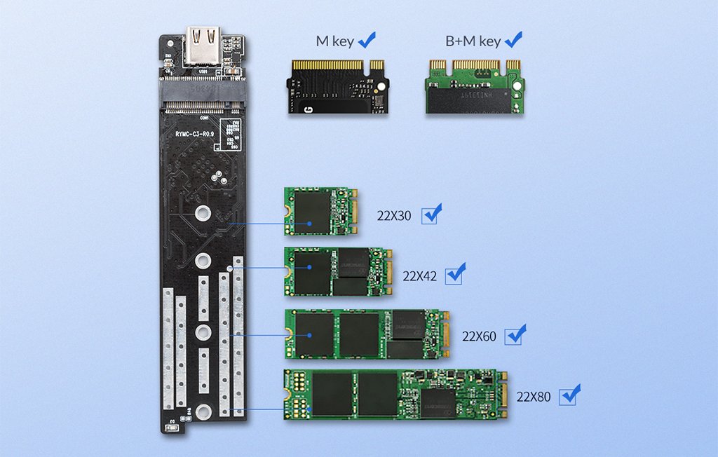 باکس هارد M.2 SSD اوریکو مدل M2PJM-C3