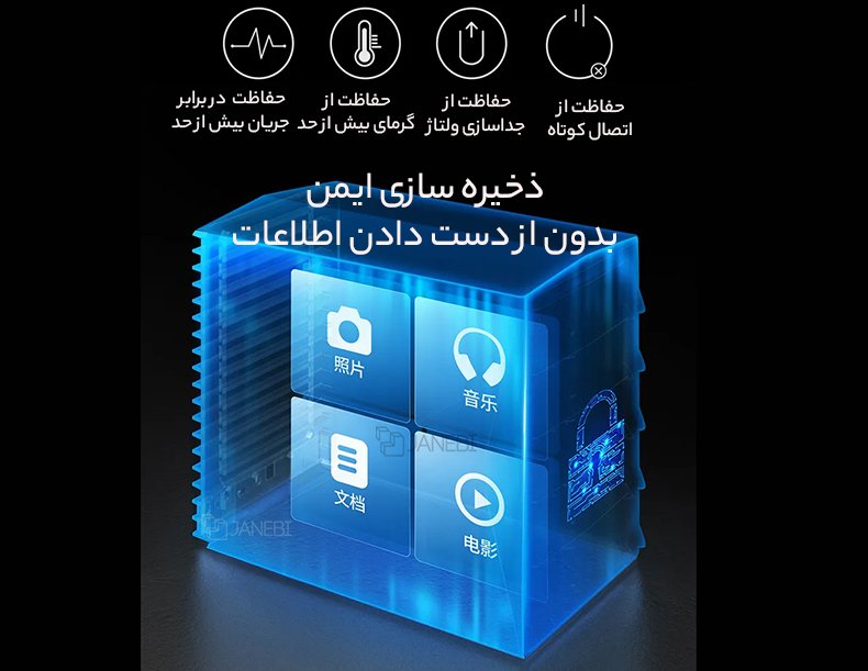 داک هارد یوگرین با ذخیره سازی ایمن