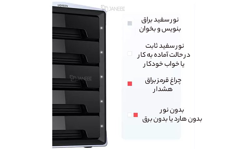  چراغهای LED داک هارد