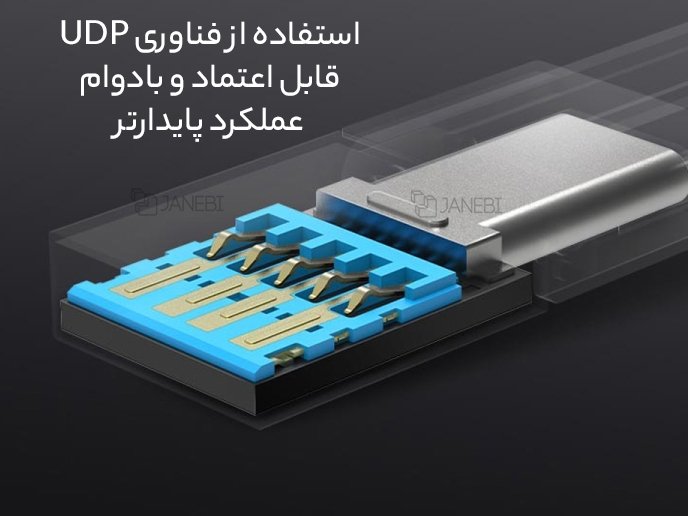 قیمت فلش دو رابط