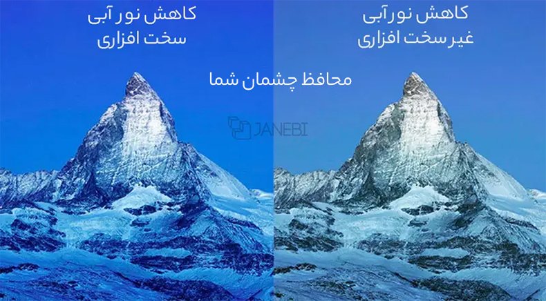 کاهش نور آبی