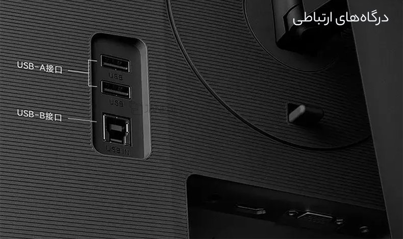 درگاههای ارتباطی