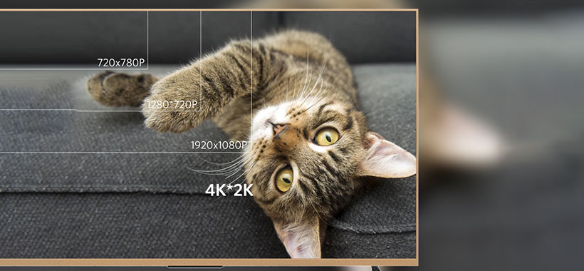 مبدل Type C به HDMI و USB 3.1 یوگرین