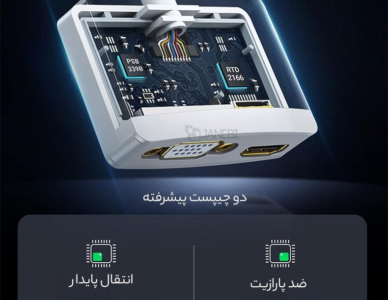 انتقال سریع و پایدار