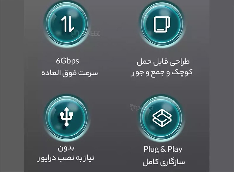 ویژگی های مهم هارد اوریکو