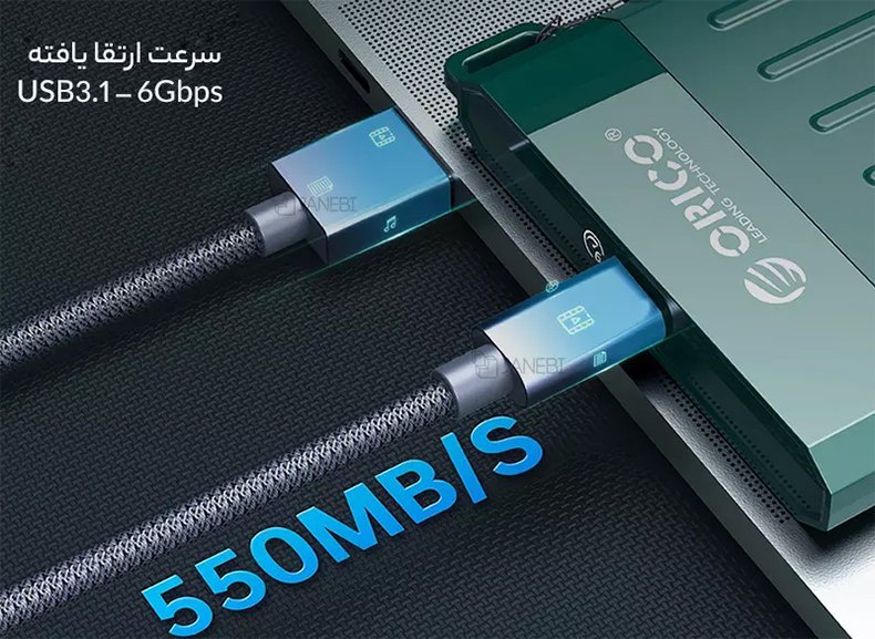 باکس هارد سریع و قدرتمند