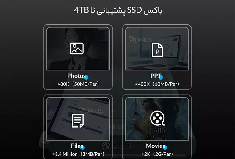 ظرفیت بالای 4 ترابایت