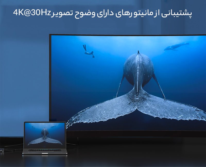 هاب 8 پورت تایپ سی اوریکو Orico WB-8p Type-C 8-in-1 Transparent Hub