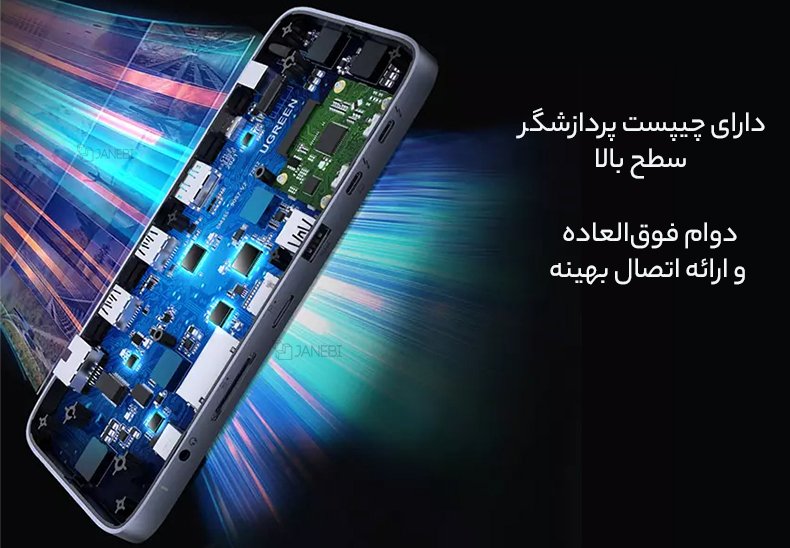 ساختار داخلی آداپتور