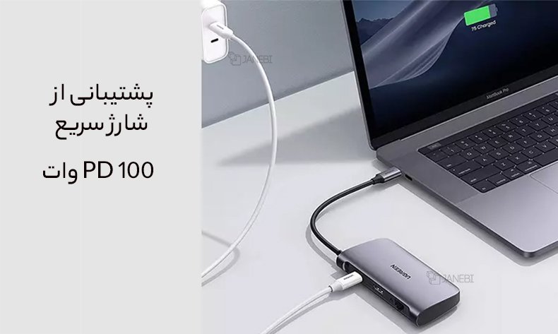 قابلیت شارژ سریع 100 واتی