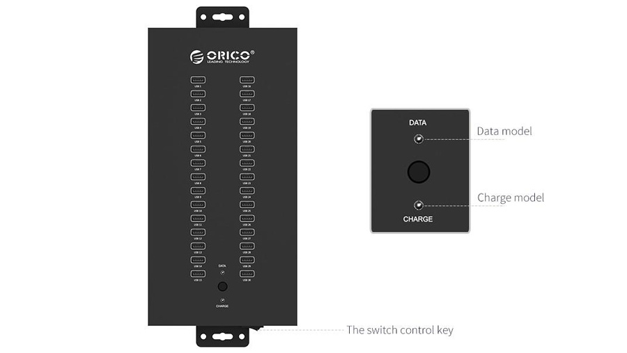 هاب صنعتی 30 پورت یو اس بی 2.0 اوریکو Orico IH30P 30Port USB 2.0 Hub دارای سوئیچ تنظیم حالت