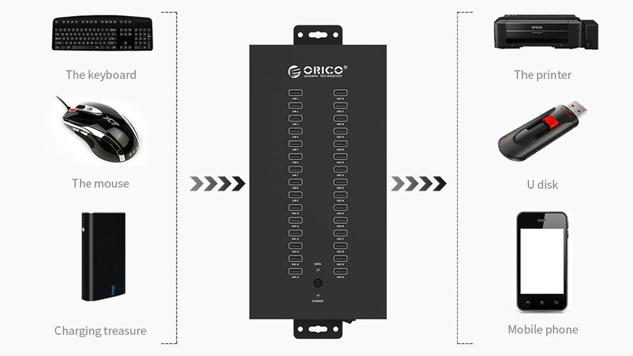 هاب صنعتی 30 پورت یو اس بی 2.0 اوریکو Orico IH30P 30Port USB 2.0 Hub سازگار با اکثر دستگاه های یو اس بی
