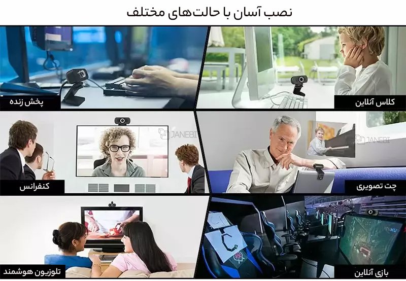 حالتهای مختلف نصب