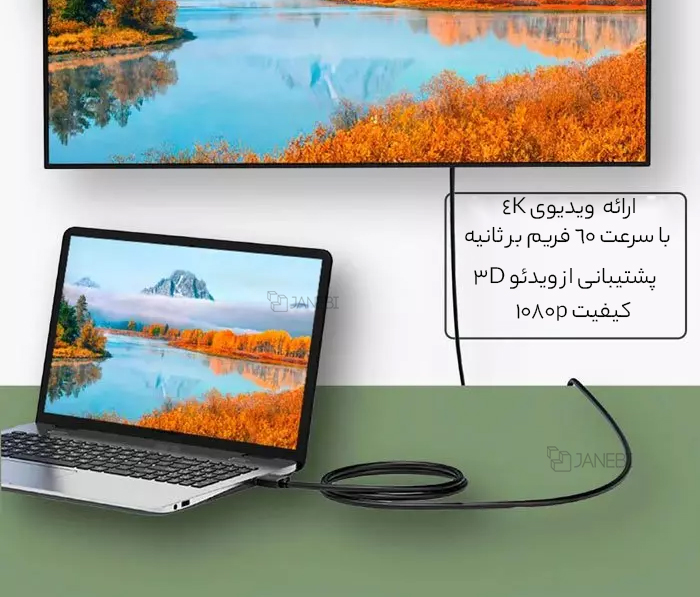 کیفیت فوق‌العاده کابل اچ‌دی‌ام‌آی 