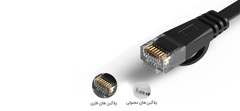 پلاگین های کابل شبکه اوریکو