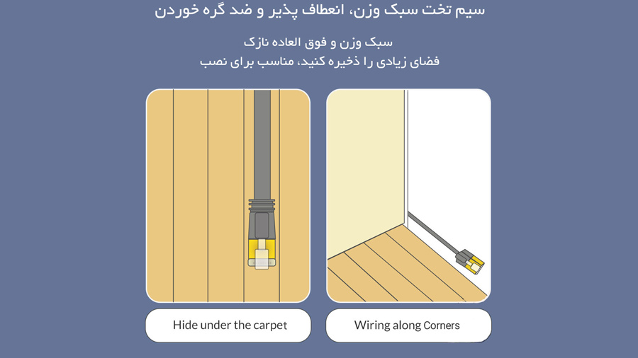 کابل شبکه اوریکو Orico CAT6 LAN Cable PUG-GC6B  دارای طراحی تخت