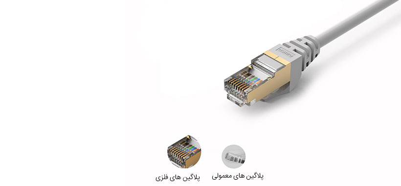 پلاگین های دو سر کابل Orico