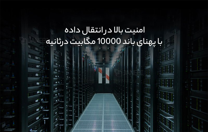 کابل شبکه اوریکو Orico CAT7 LAN Cable PUG-C7b 3m
