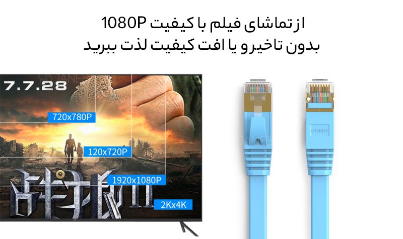 کابل شبکه اوریکو Orico CAT7 LAN Cable PUG-C7b 3m