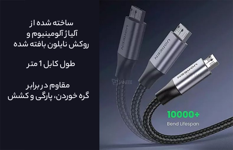 کابل مقاوم و باکیفیت
